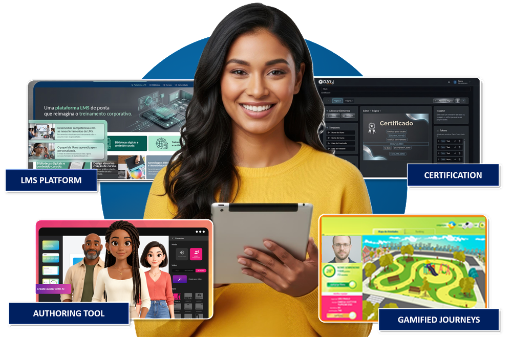 Four screens of Clarity's technology: the LMS platform, the leaderboard of a gamified journey, the authoring tool and the platform's certificate editor