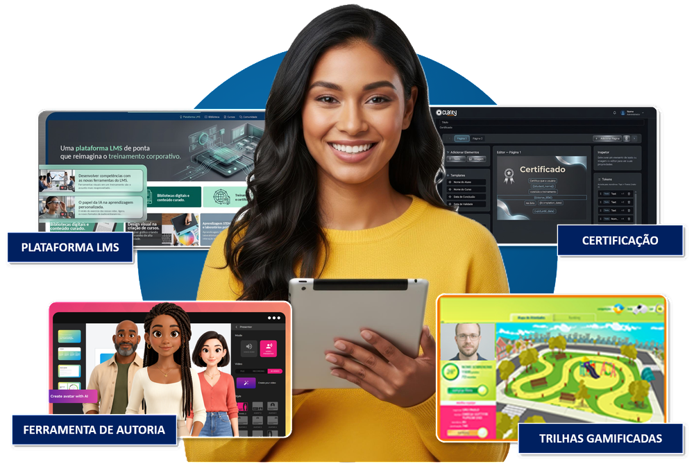 Quatro telas das tecnologias da Clarity: a plataforma LMS, o ranking de uma jornada gamificada, a ferramenta de autoria e o editor de certificado da plataforma