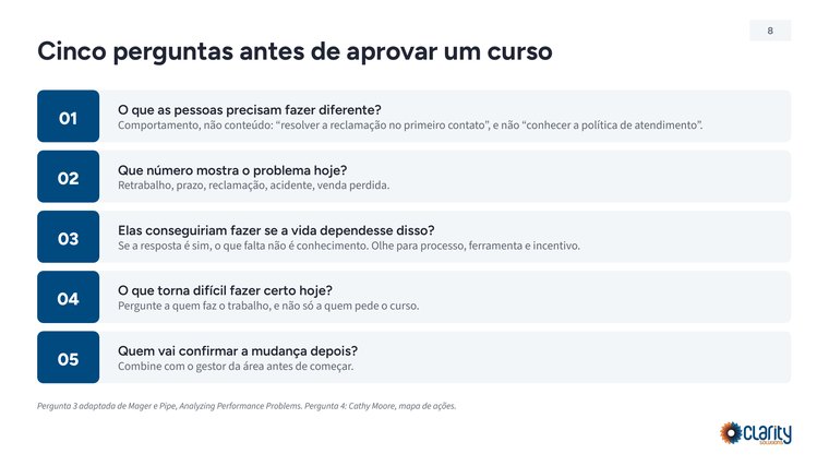 Cinco perguntas antes de aprovar um curso