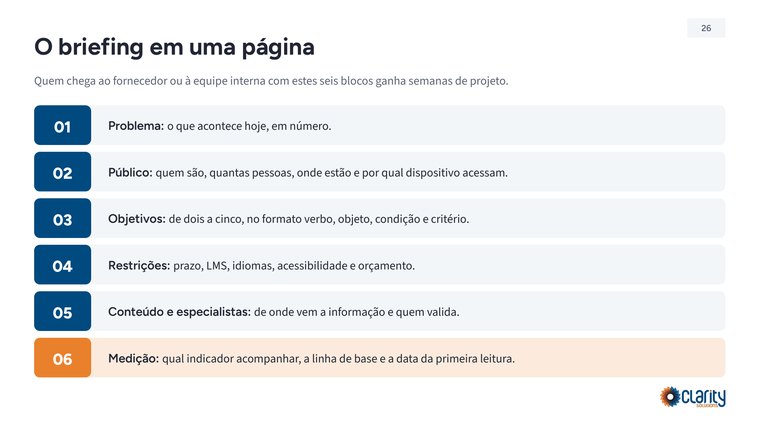 O briefing em uma página