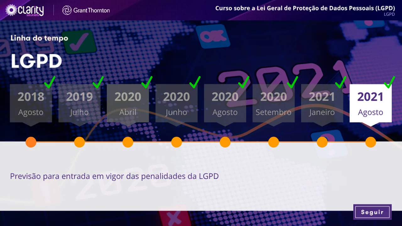 A linha do tempo da LGPD, com os prazos da lei