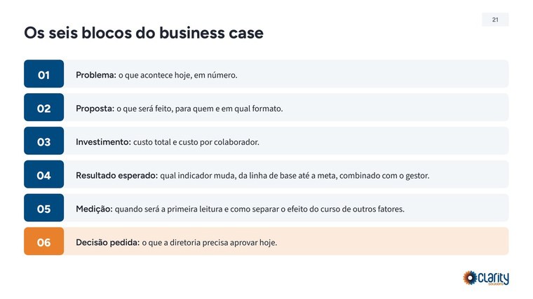 Os seis blocos do business case
