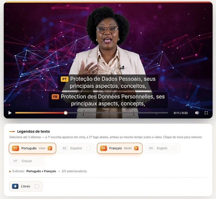 A course player showing the same line subtitled in Portuguese and French at the same time, with the language picker and the sign language option below