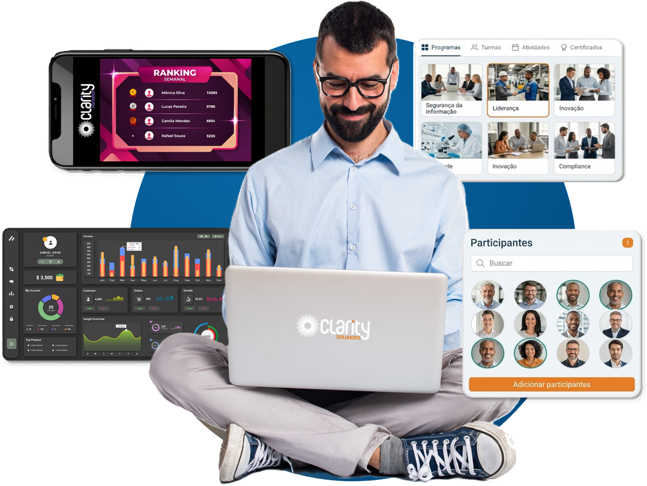 Uso da plataforma: a grade de cursos publicados com as abas Programas, Turmas, Atividades e Certificados, o painel de participantes de uma turma, o ranking semanal de uma jornada no celular e um painel de indicadores.
